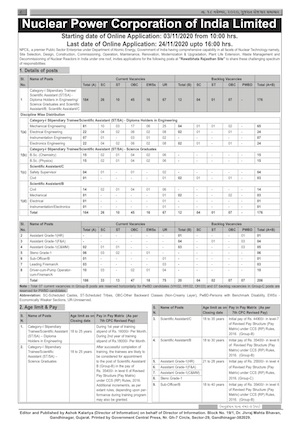 rojgar samachar 18 11 2020 8