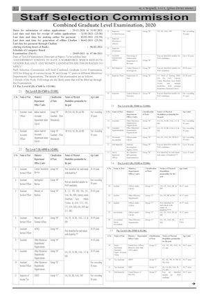 rojgaar samachar 06 01 2021 6