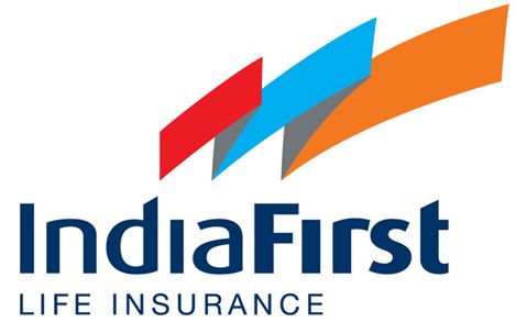 india first life insurance